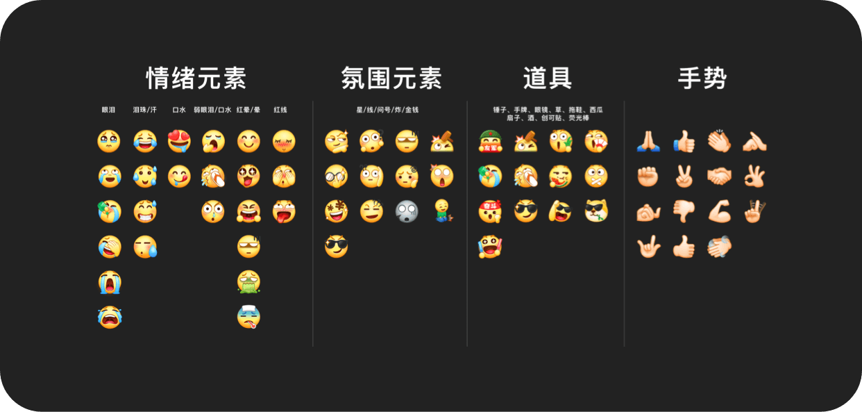 壹周速读：UI 界面排版设计实战指南