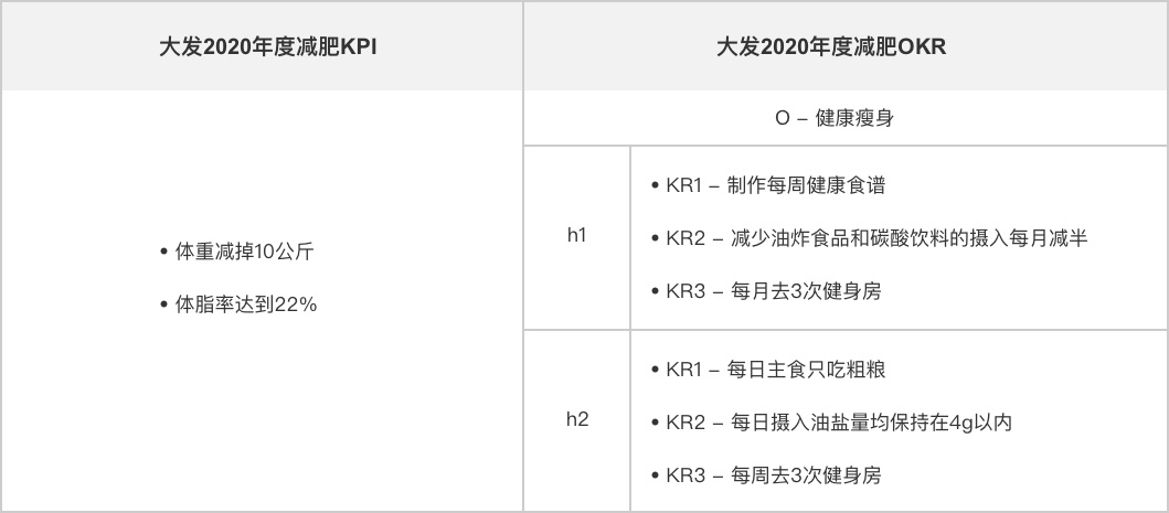 壹周速读：这里的每个设计神器都是你不想错过的！