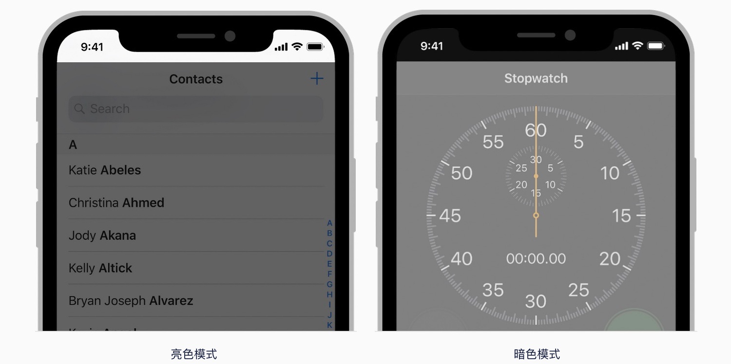 iOS 人机界面指南精简版笔记之界面元素：Bars