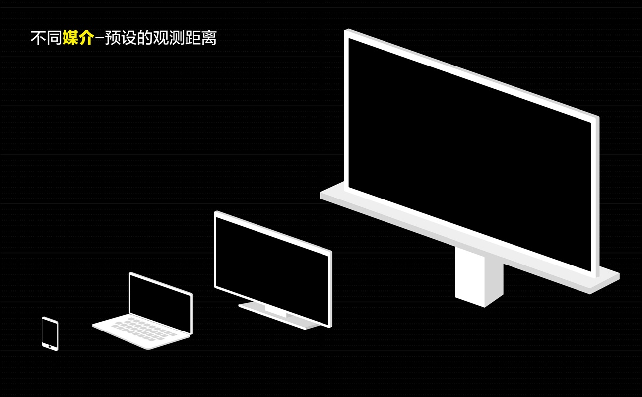 爱奇艺 VR 设计实战案例：空间布局篇