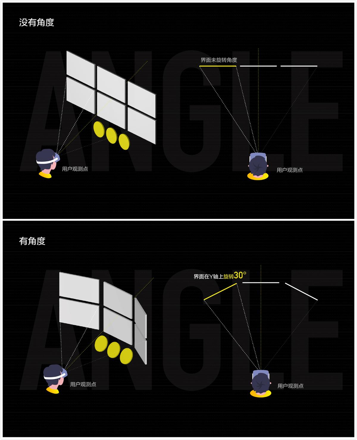 爱奇艺 VR 设计实战案例：空间布局篇