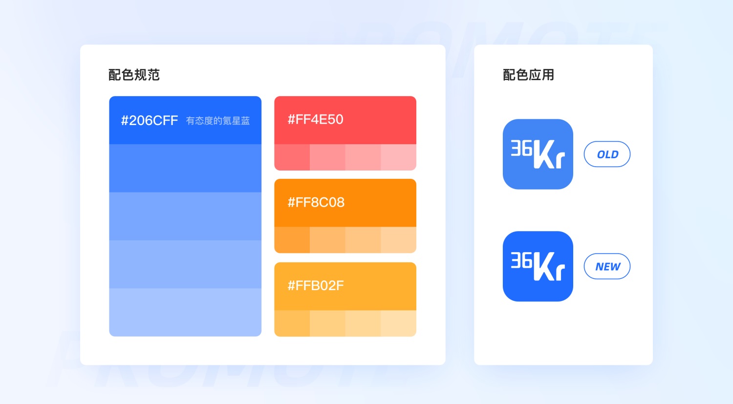 实战案例复盘！36氪APP 9.0全新设计升级背后的思路