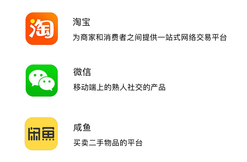 这样才能学到东西！UI设计师该如何正确地“把玩”APP？