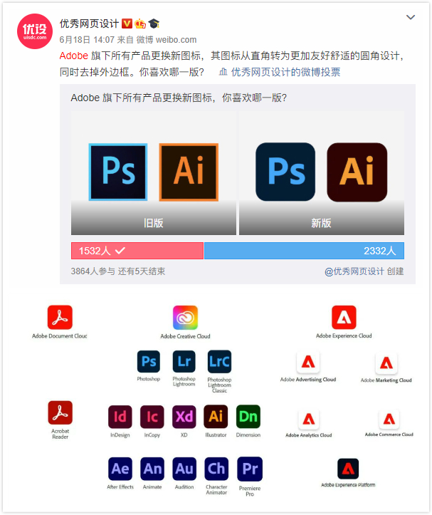 Adobe 2020全家桶更新全解读，设计师直呼：也太智能了吧！