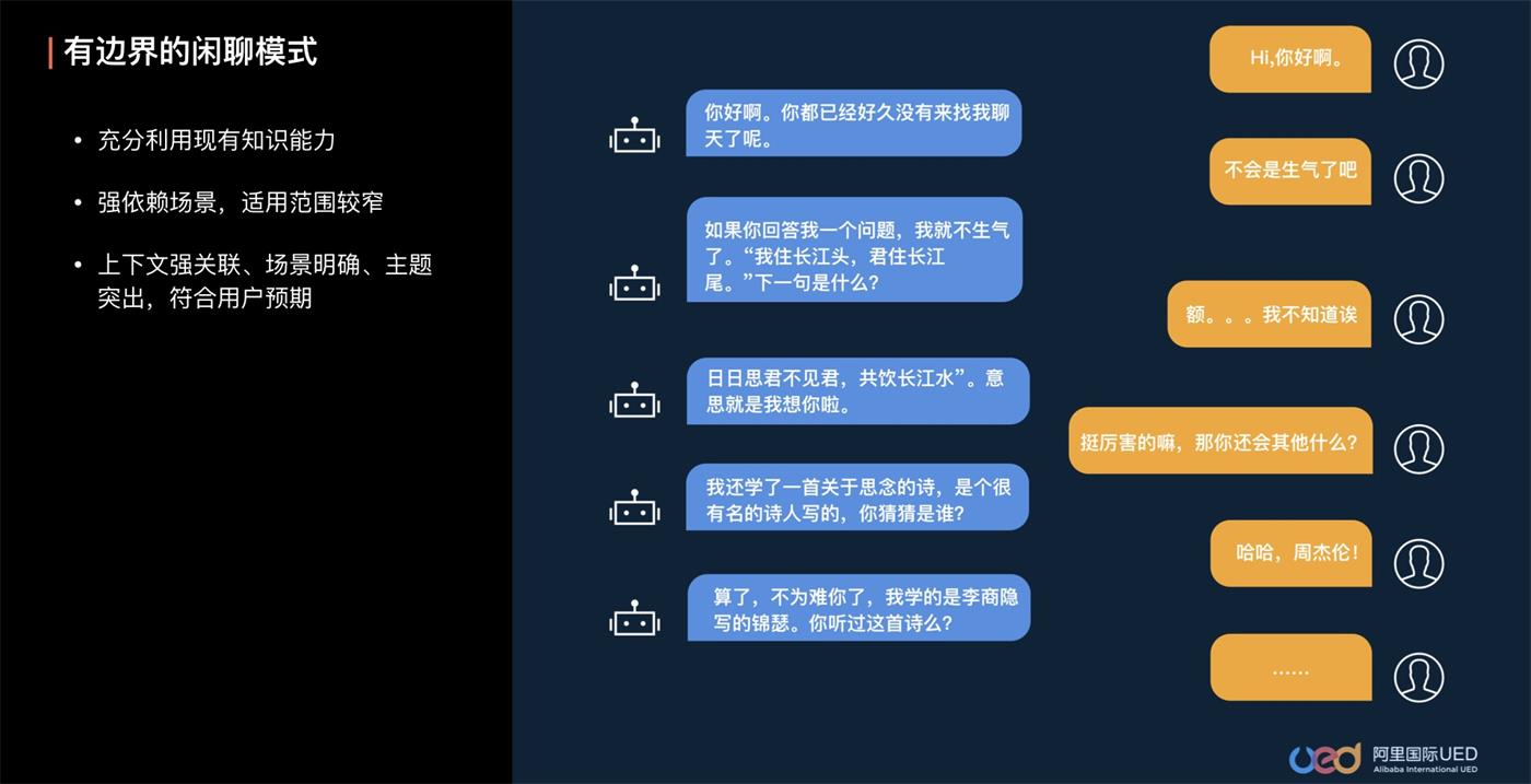 阿里设计师：参与多个智能语音交互设计项目后，我总结了这些经验！