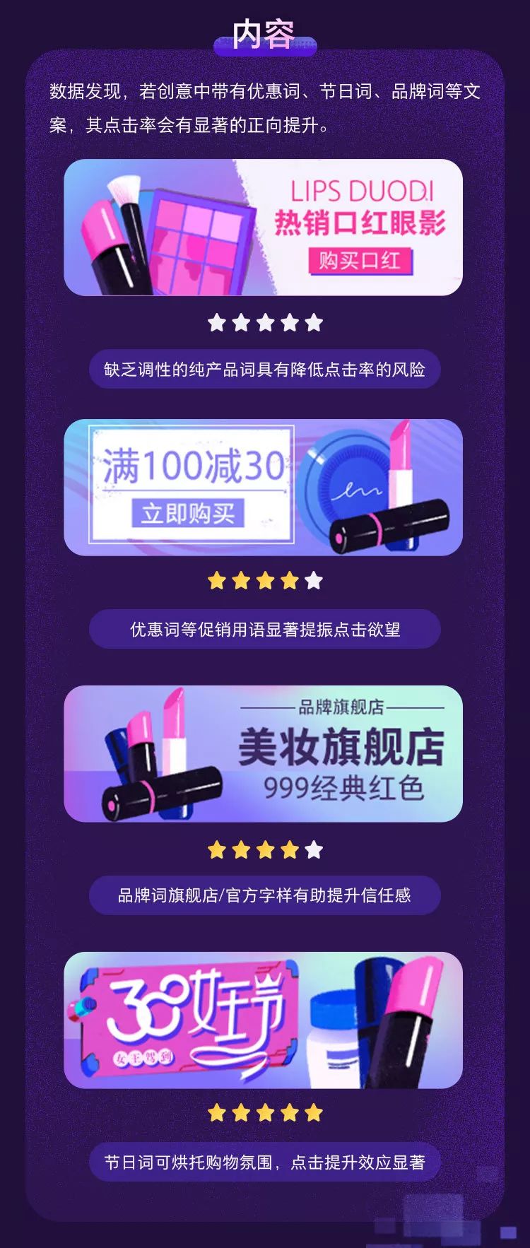 阿里分析了 2200 组Banner，用大数据告诉你什么样的图最受欢迎！