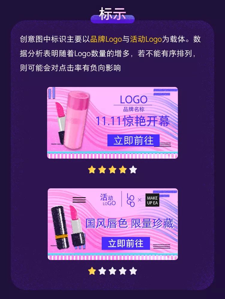 阿里分析了 2200 组Banner，用大数据告诉你什么样的图最受欢迎！