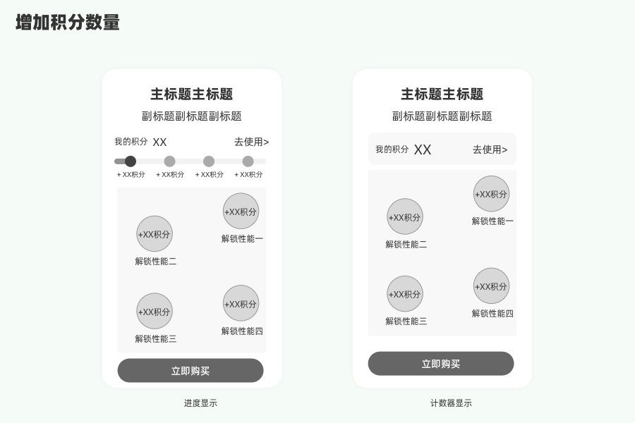 交互设计师是如何产出交互方案的？来看这个改版实战案例！