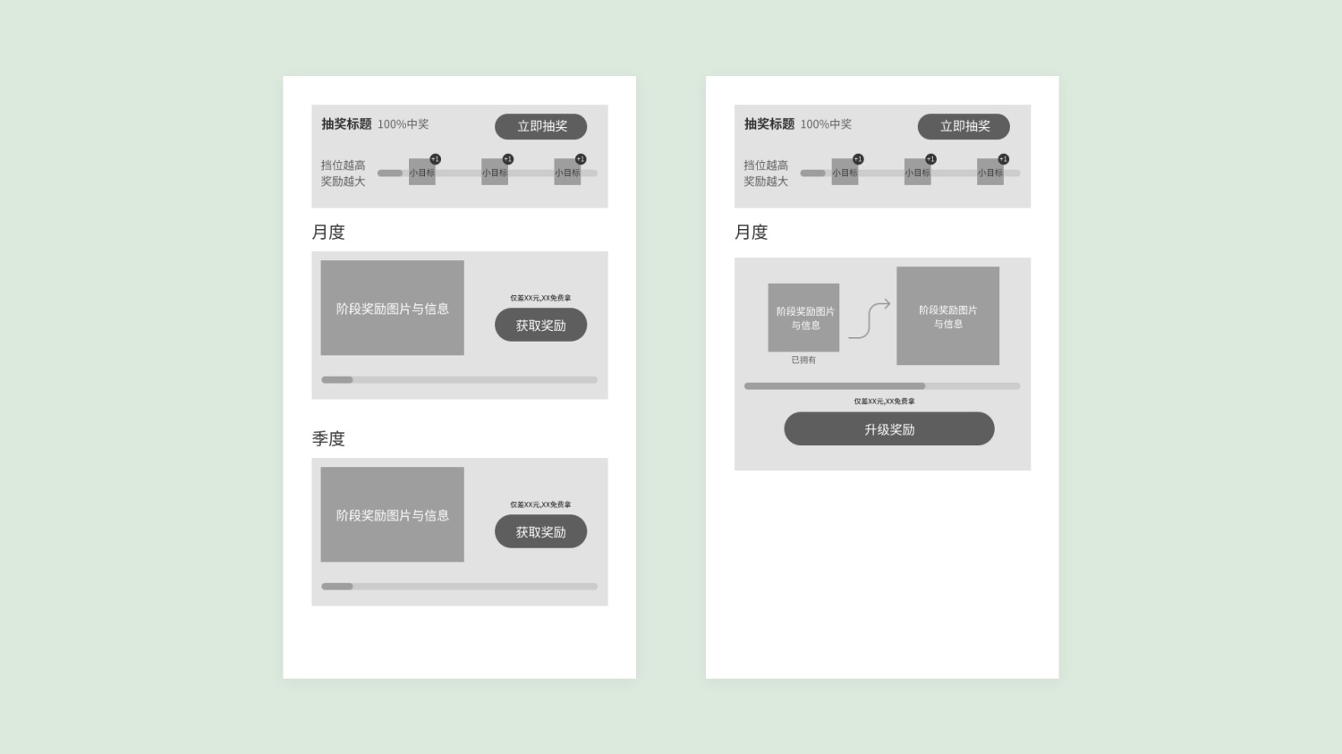 实战案例解析！我是如何提升用户操作效率的？