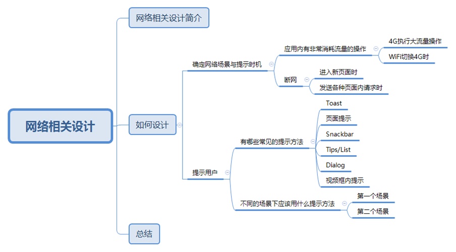 超全面的 App 网络相关设计总结