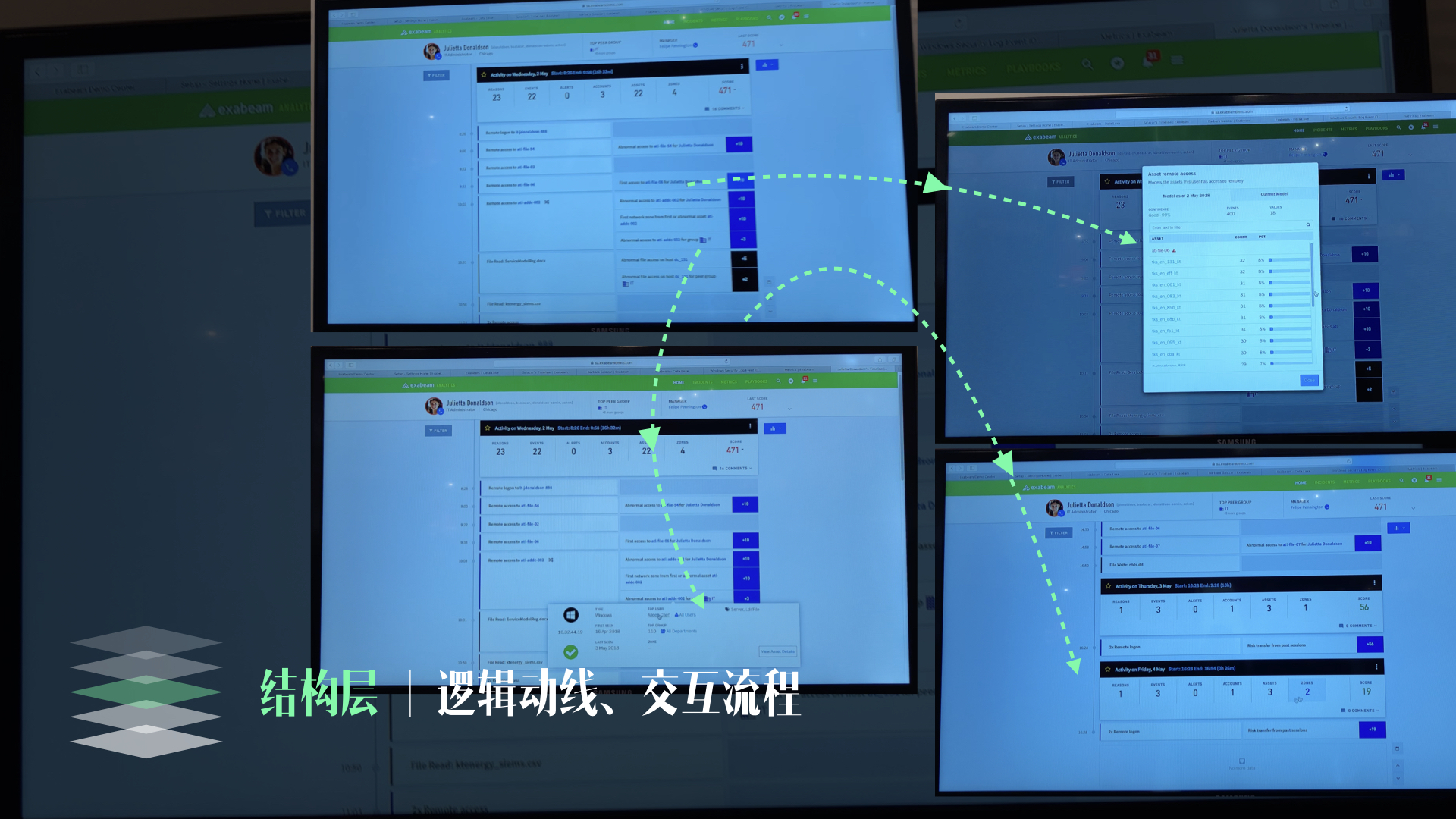 参加门票高达15000元的会议后，我总结了3个设计思考