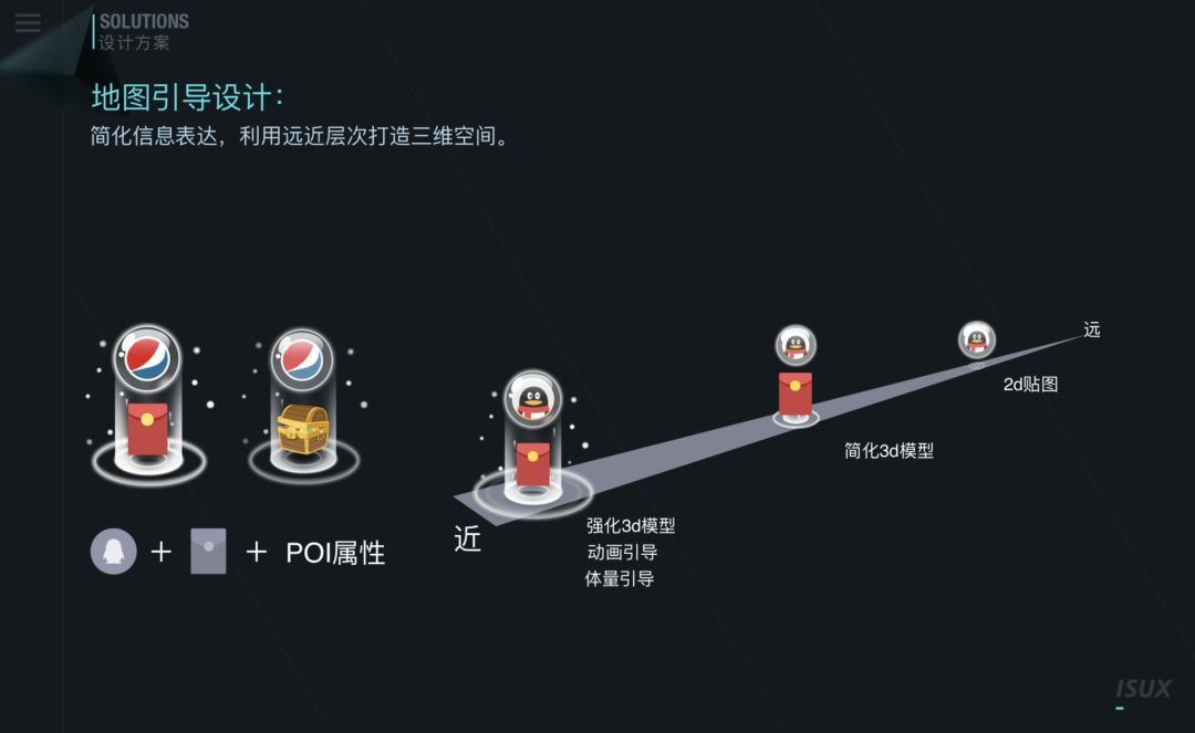 腾讯高手出品！AR 基础知识和设计实战案例复盘总结