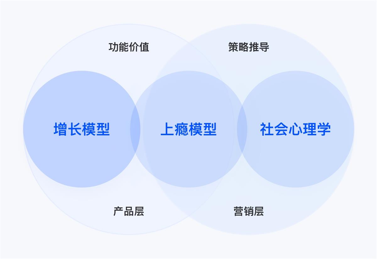 万字产品拆解！脉脉产品设计全方位深度解析