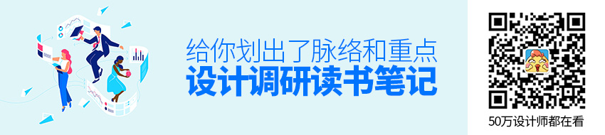 我把《设计调研》这本书的脉络和重点都给你划出来了！