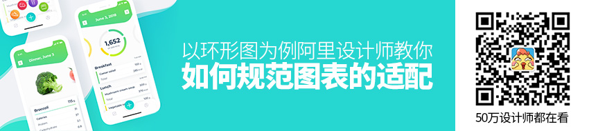 以环形图为例，阿里设计师教你如何规范图表的适配