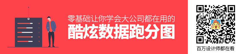 大公司都在用的酷炫数据跑分图，零基础让你学会！