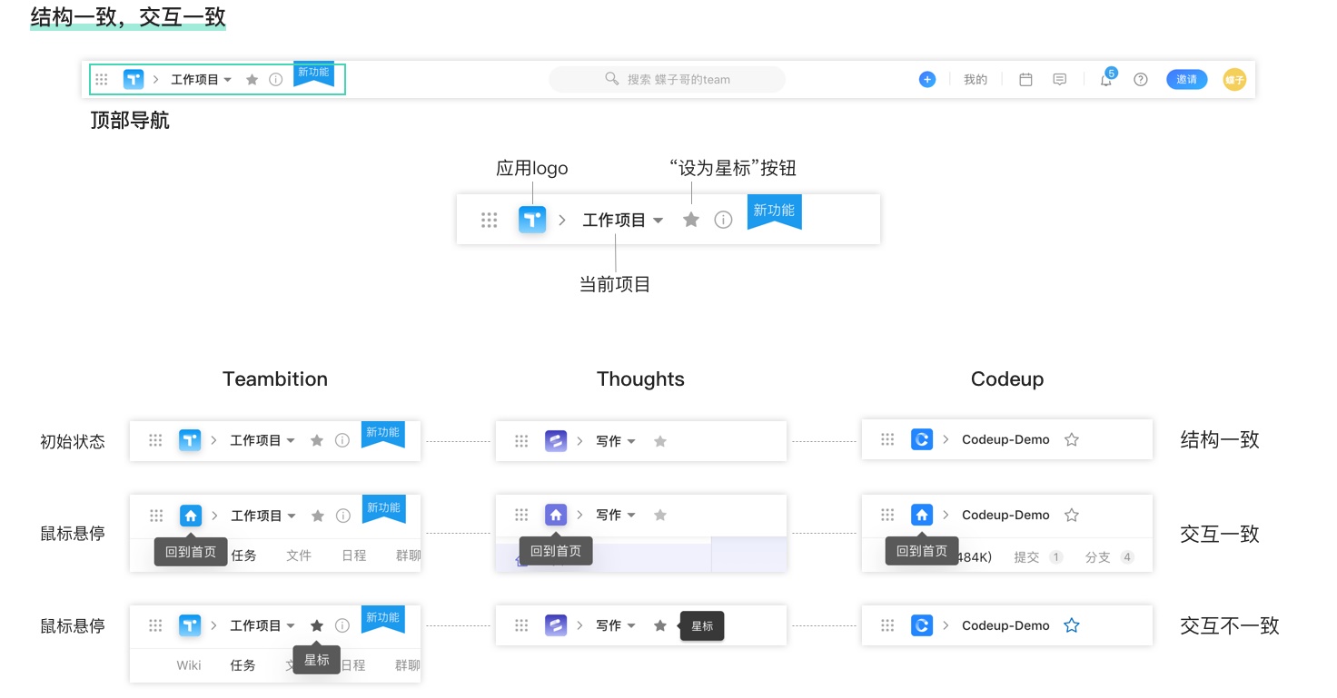 以B端产品Teambition为例，回顾和理解尼尔森10大可用性原则