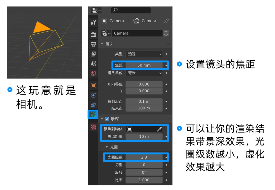 3D神器Blender教程来了！从入门到跨过门槛