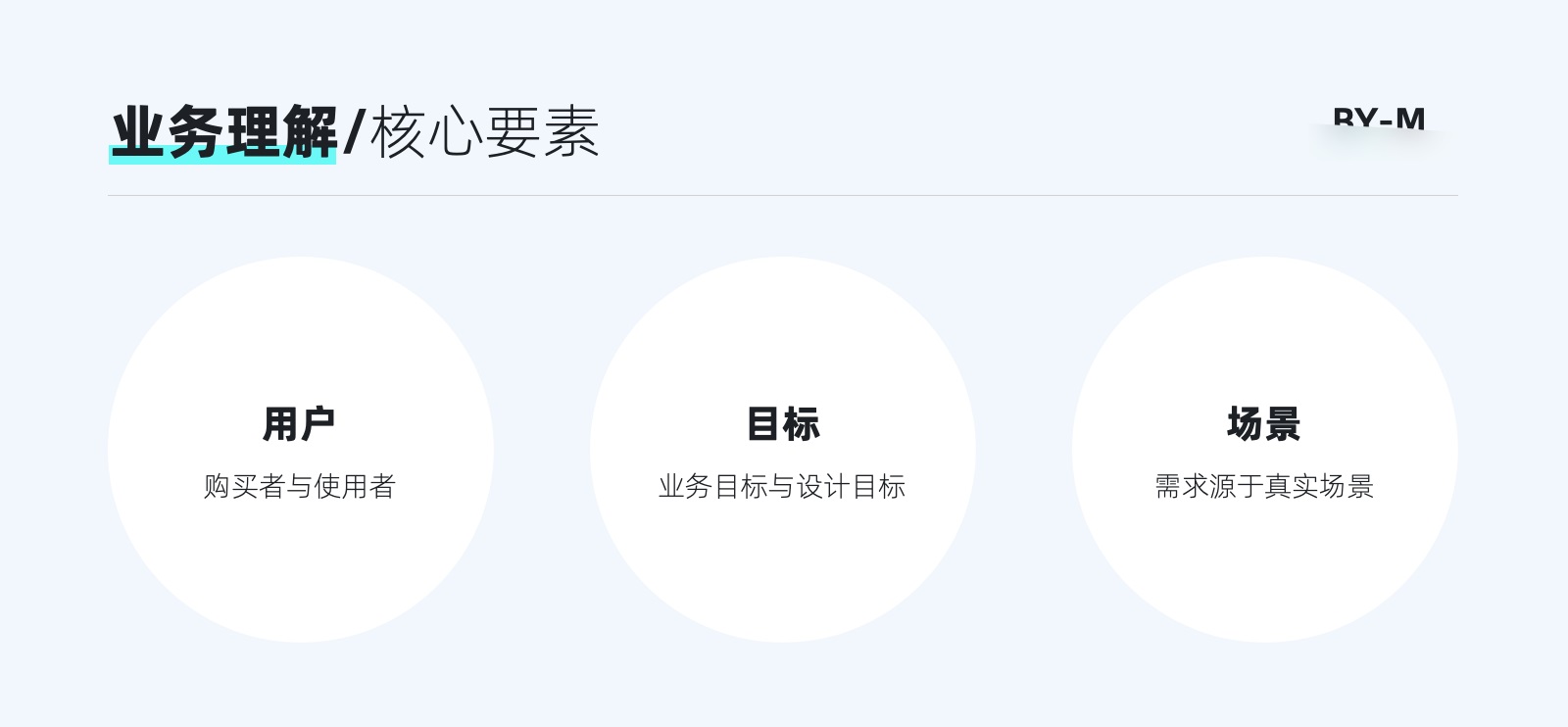 8000+干货！B端设计师要懂的信息架构