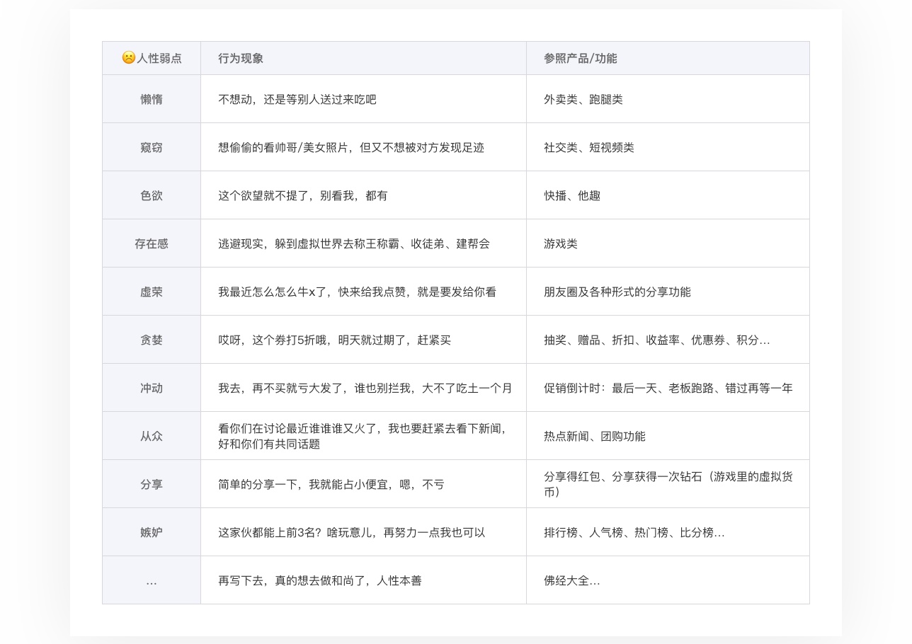 超全基础科普！全方位解析 C 端和 B 端的产品特性