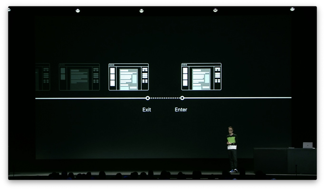 跨平台设计！如何面向 Apple 生态的多种设备进行设计?