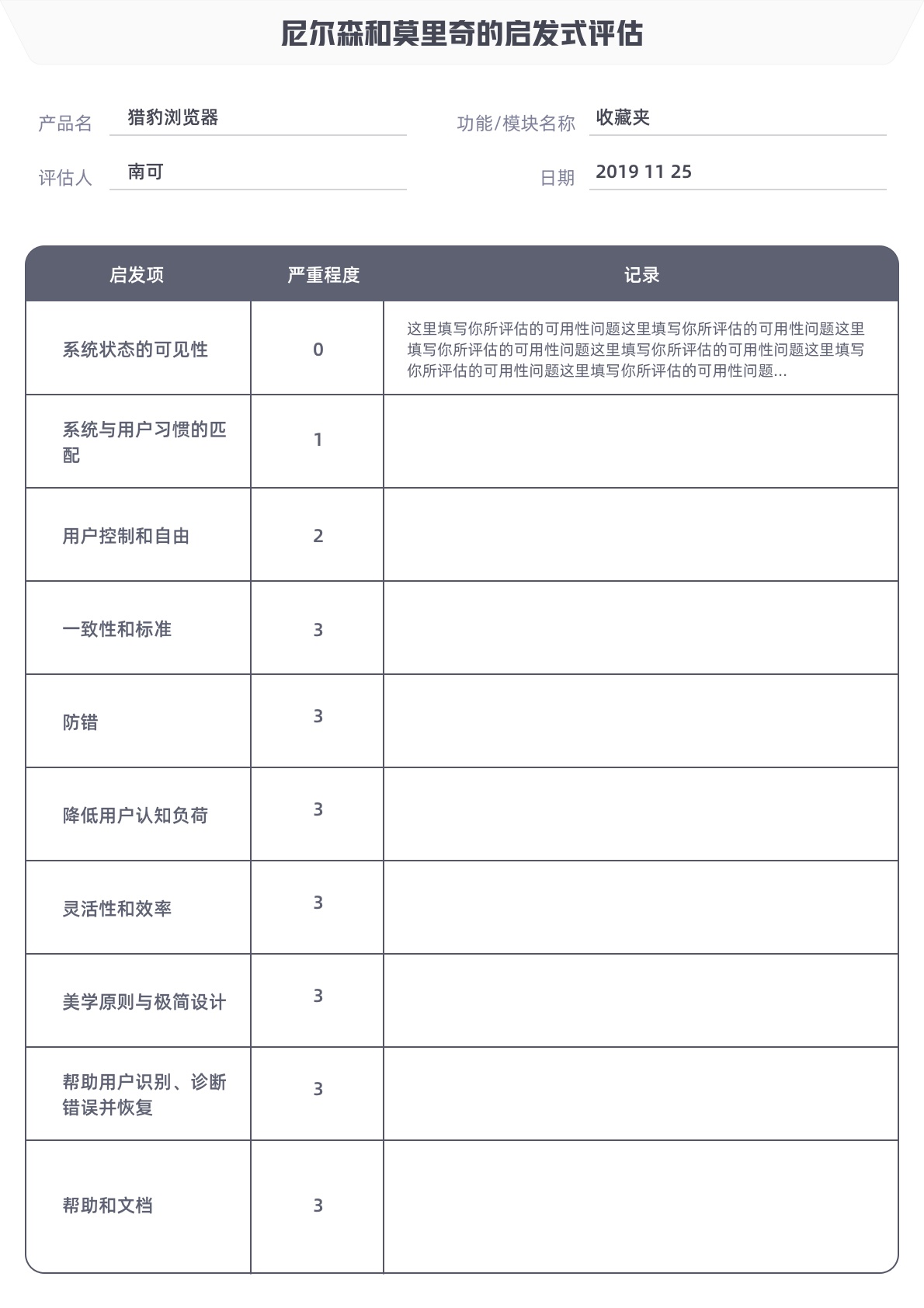 如何判断产品好坏？试试这个专家都在用的启发式评估法！