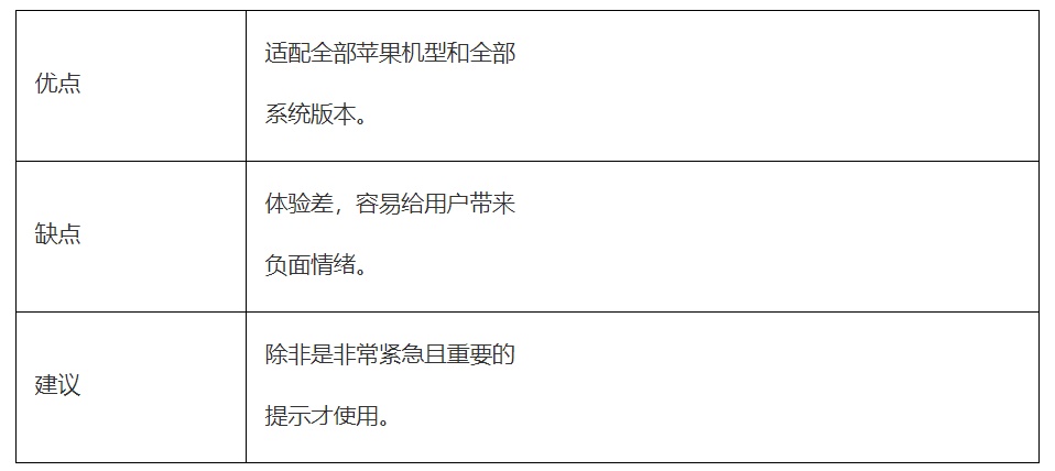 用一篇超全面的干货，帮你掌握产品的「触觉设计」