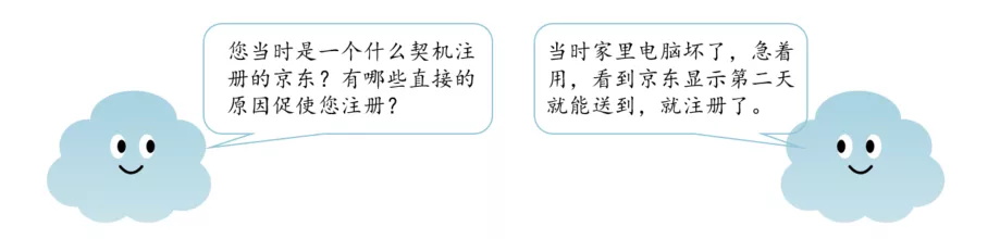 想让用户访谈更深入？试试这个焦点式呈现法！