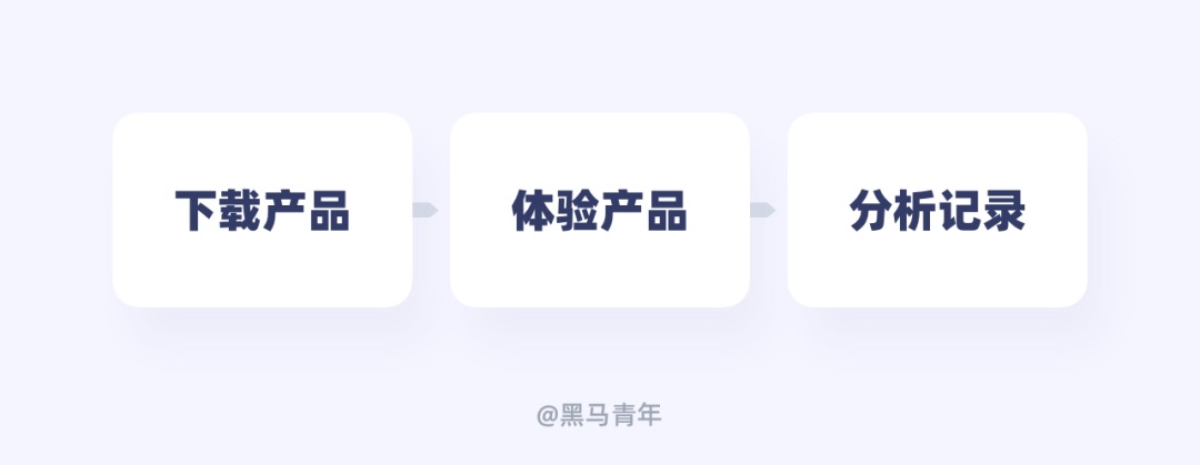 设计师如何用好闲余时间？来看高手的安排！