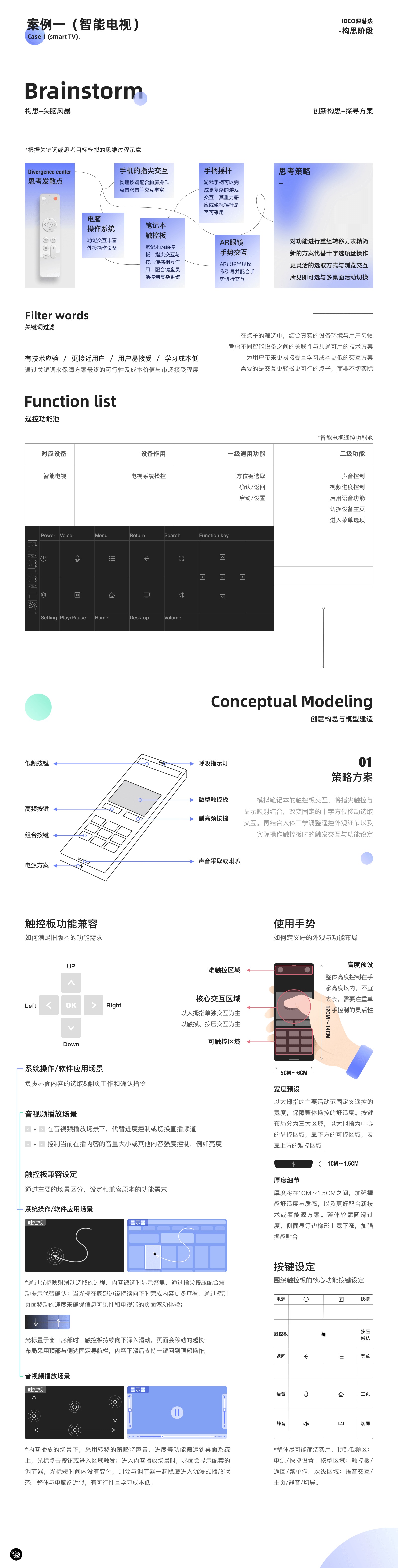 未来物联网交互会有哪些创新？来看这篇6000+的干货！