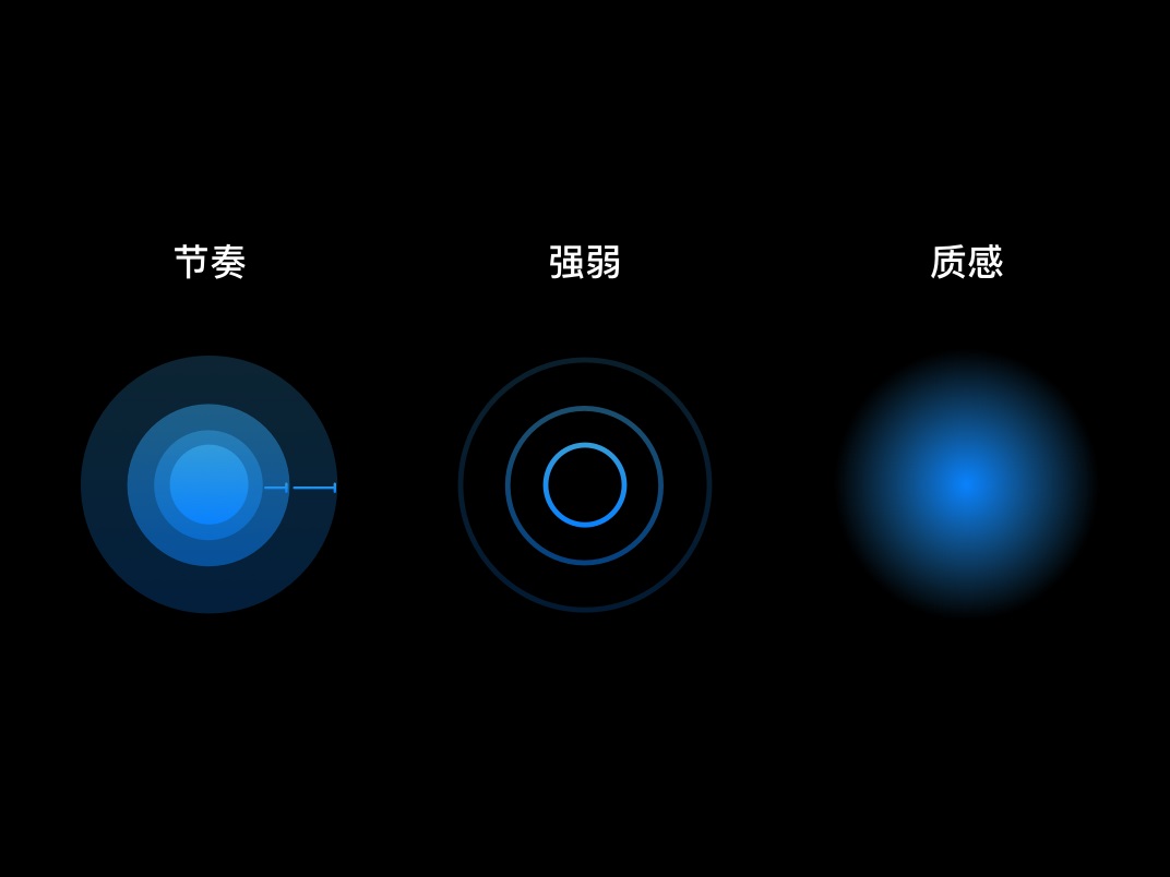 微信官方出品！ 超详细的 watchOS App 设计指南