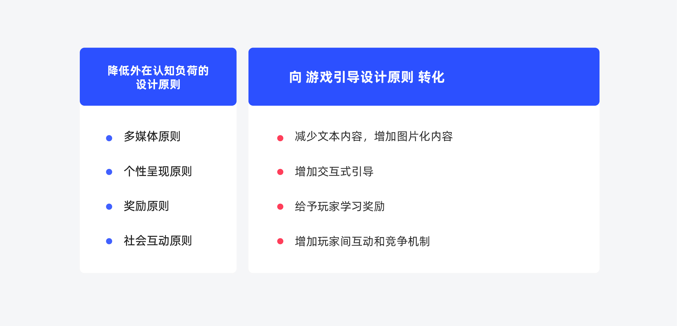 如何做好游戏的新手引导设计？试试这个「认知负荷」理论！