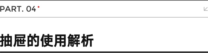 用一篇文章，帮你认识 B 端交互的页面、浮层、弹窗和抽屉