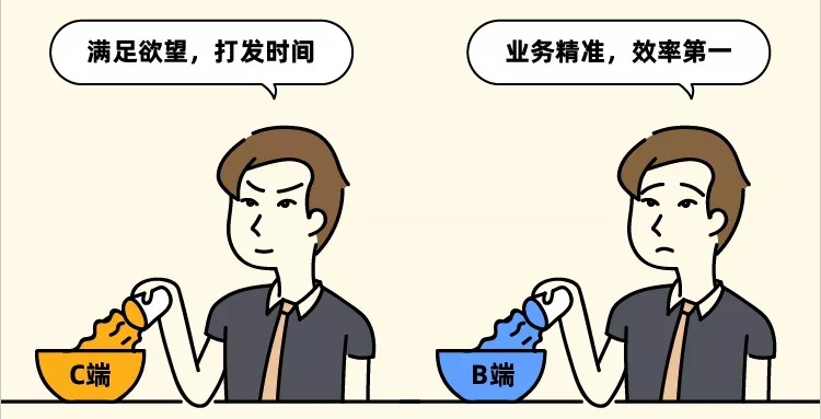 如何做好B端产品设计？网易设计师总结了这个乐高设计法！