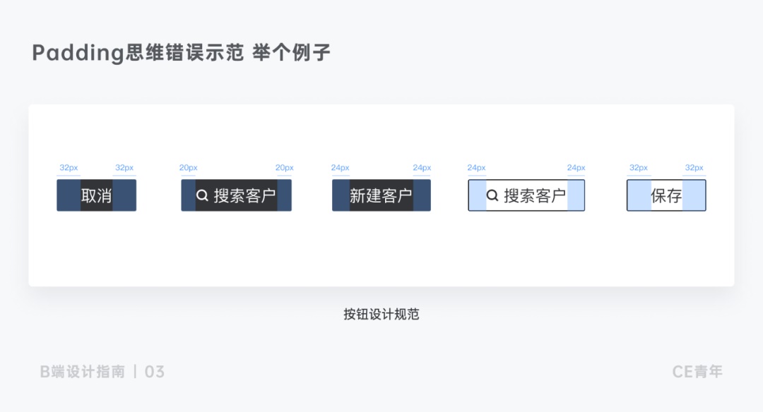 上万字干货！超全面的B端按钮设计指南