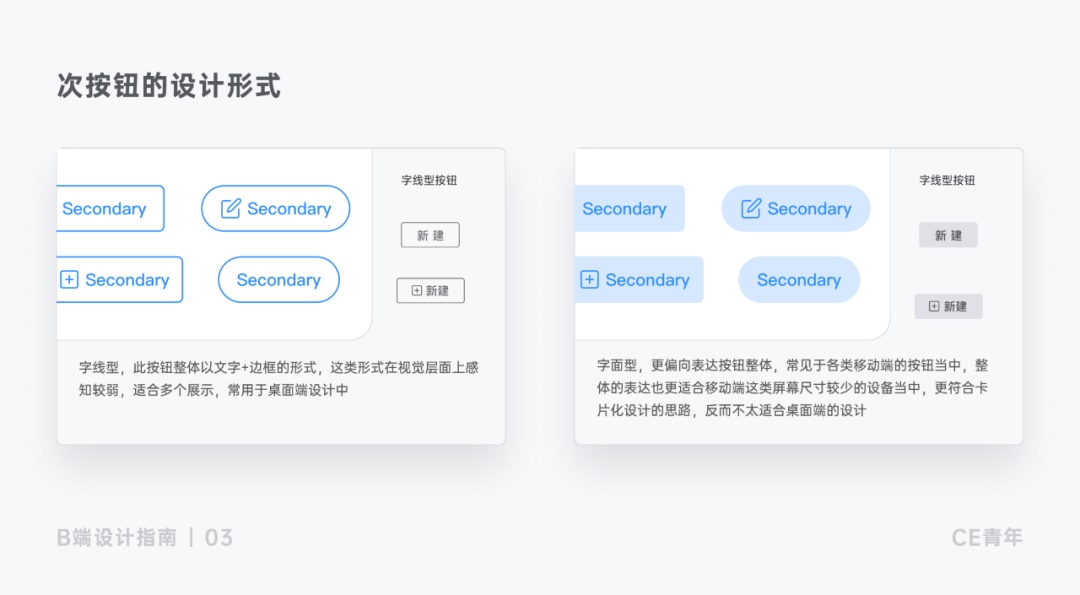 上万字干货！超全面的B端按钮设计指南