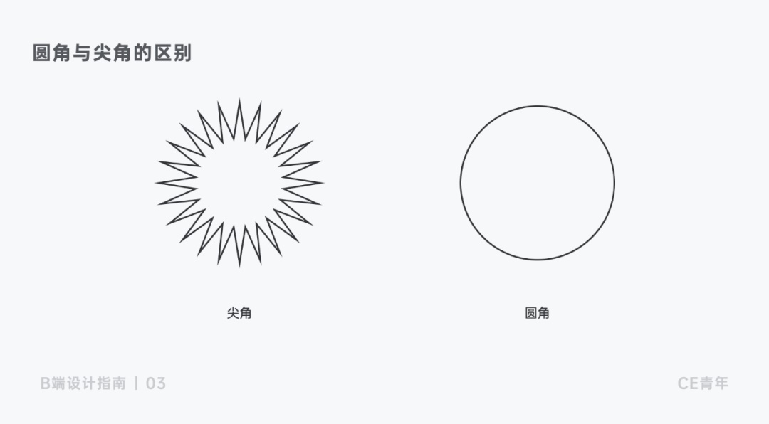 上万字干货！超全面的B端按钮设计指南