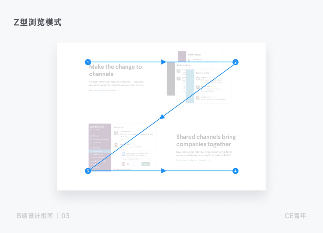 上万字干货！超全面的B端按钮设计指南