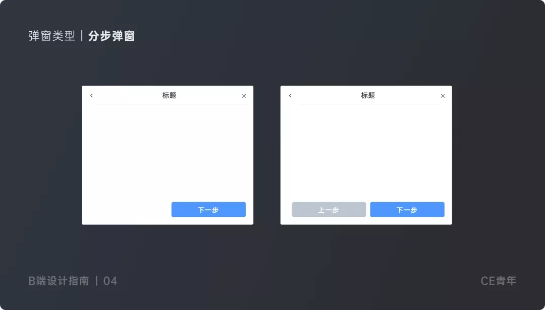 万字干货！超全面的B端设计指南：弹窗篇