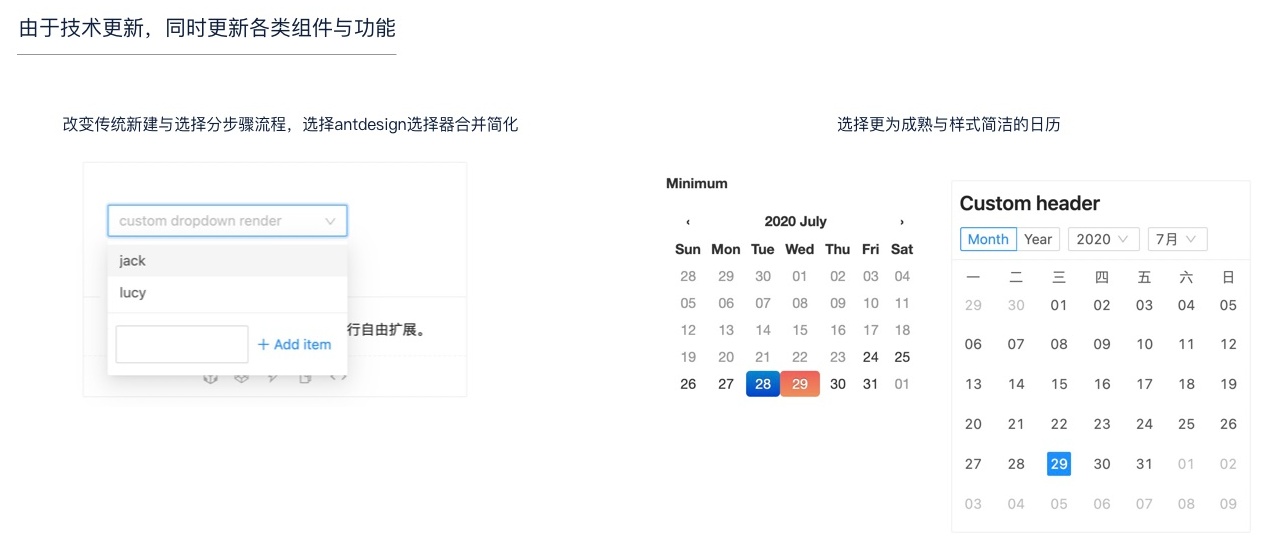 用这3个步骤提改版需求，瞬间提高设计师的话语权！