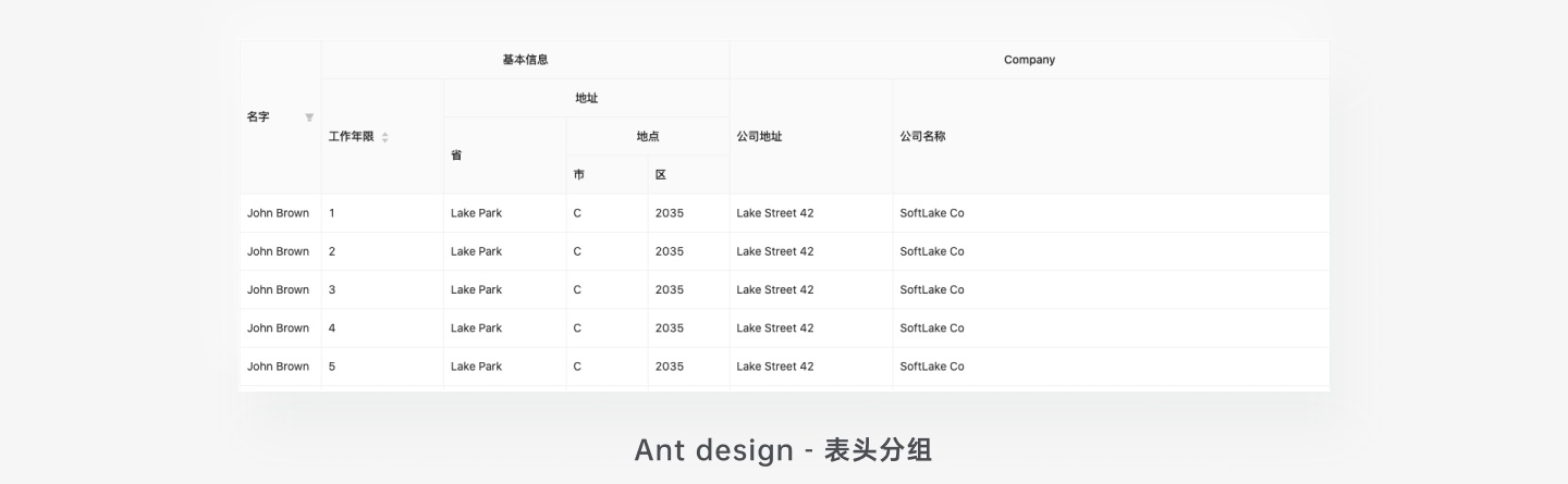 万字干货！超全面的B端设计指南：表格篇（上）