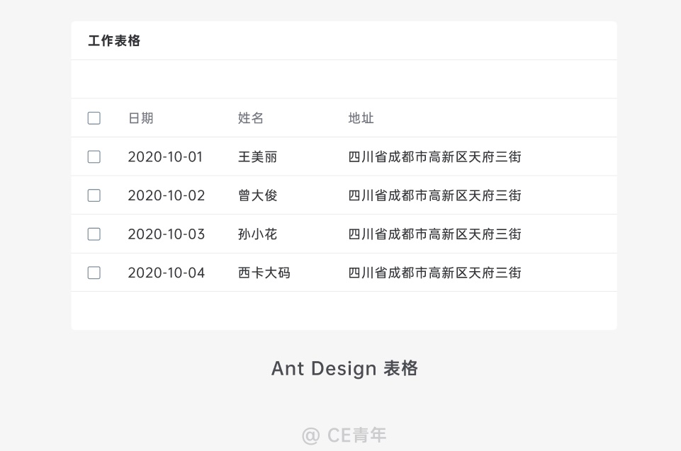 万字干货！超全面的B端设计指南：表格篇（上）