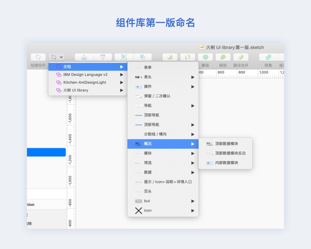 如何从零开始构建B端组件库？来看这份全面总结（附大厂组件库）