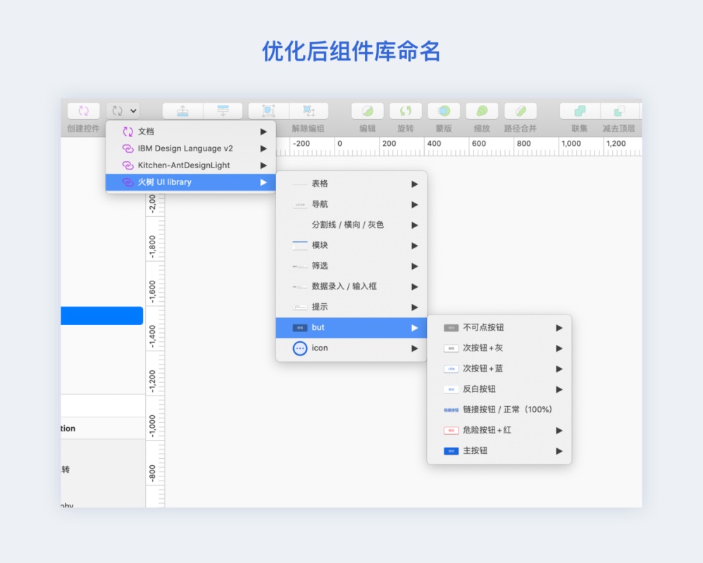 如何从零开始构建B端组件库？来看这份全面总结（附大厂组件库）