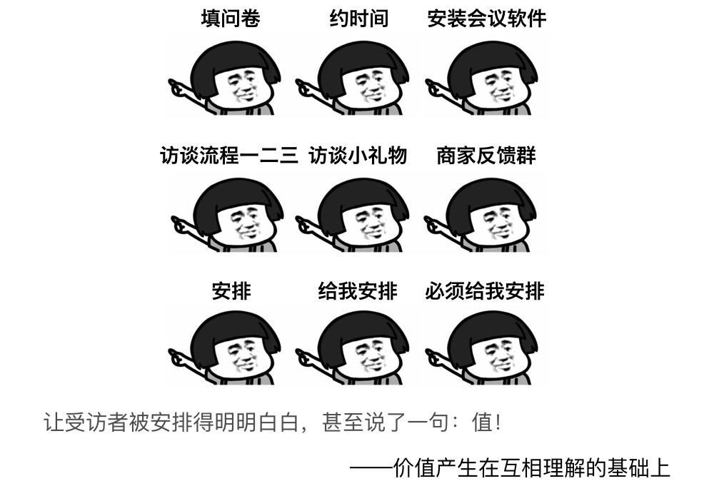 京东出品！10个超实用的B端深度访谈小技巧