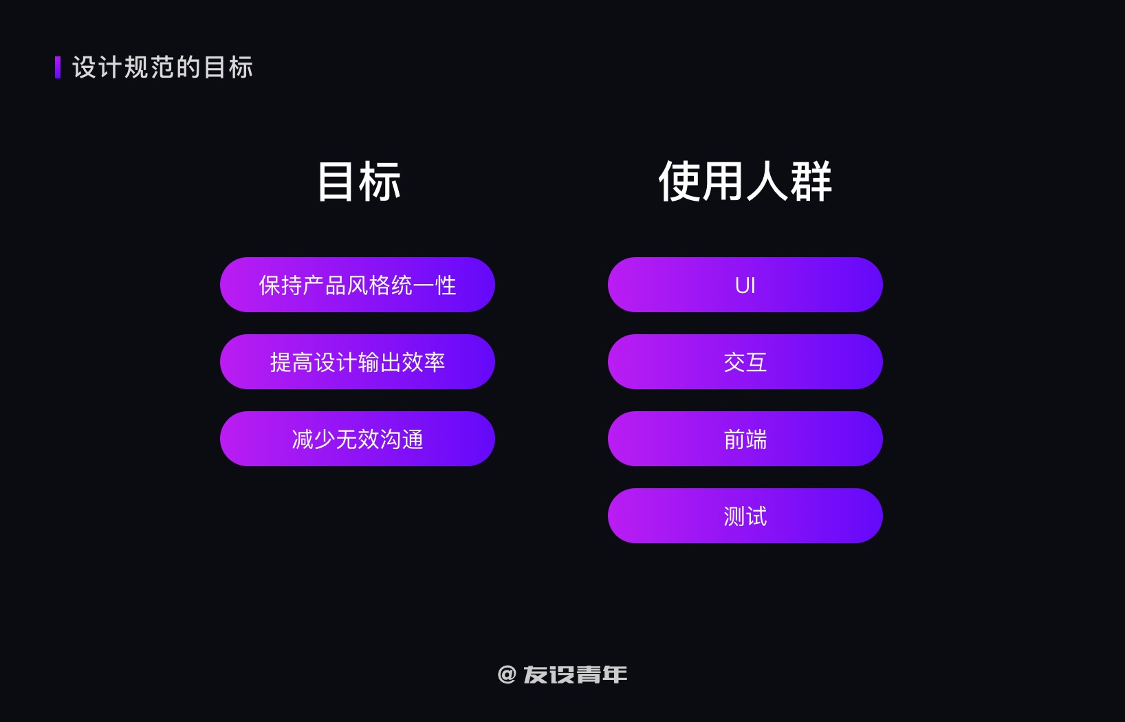 如何搭建B端设计规范？这篇5800字的指南快收下！