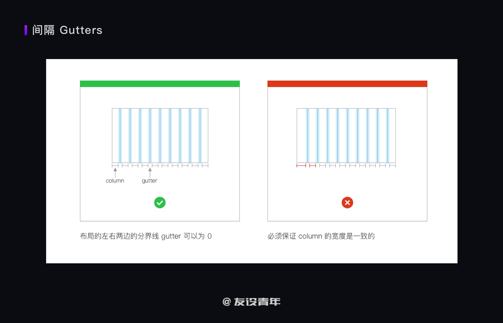 如何搭建B端设计规范？这篇5800字的指南快收下！