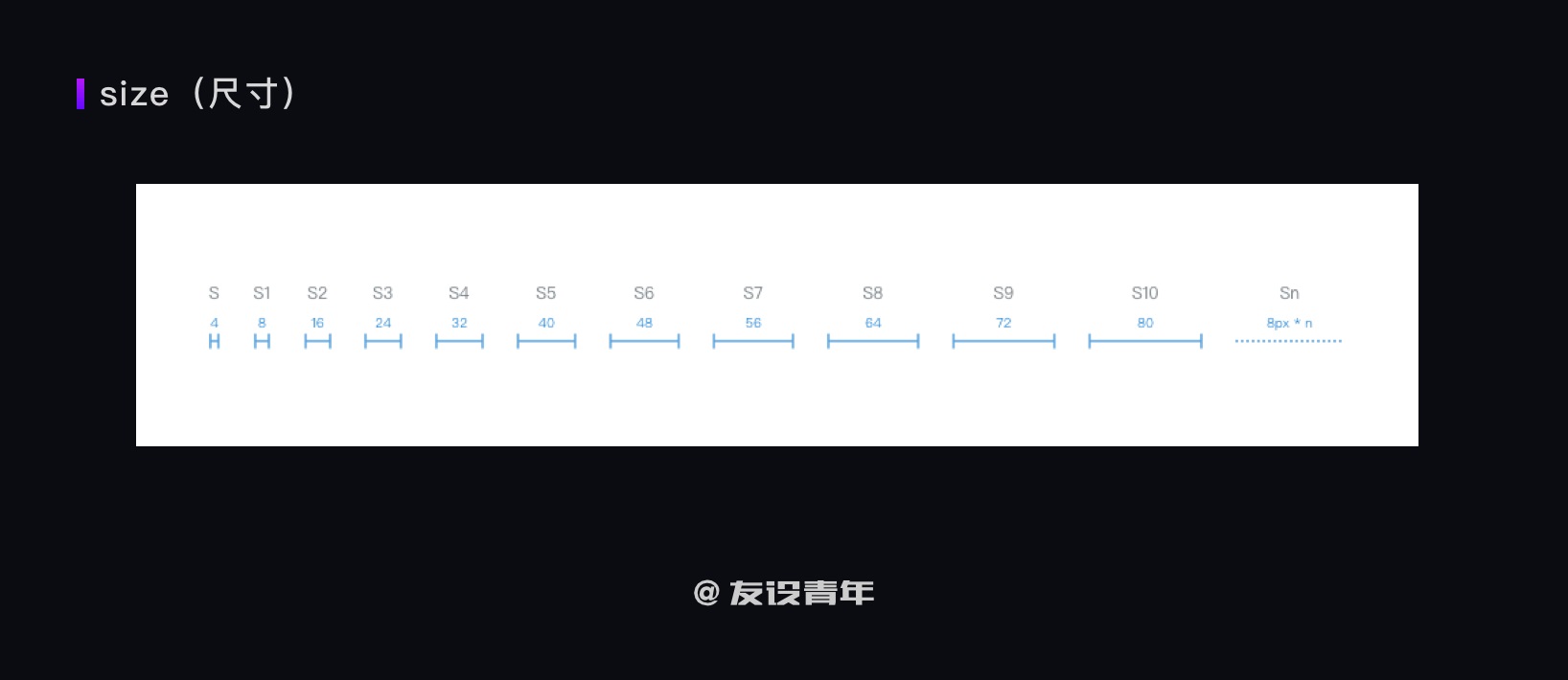 如何搭建B端设计规范？这篇5800字的指南快收下！