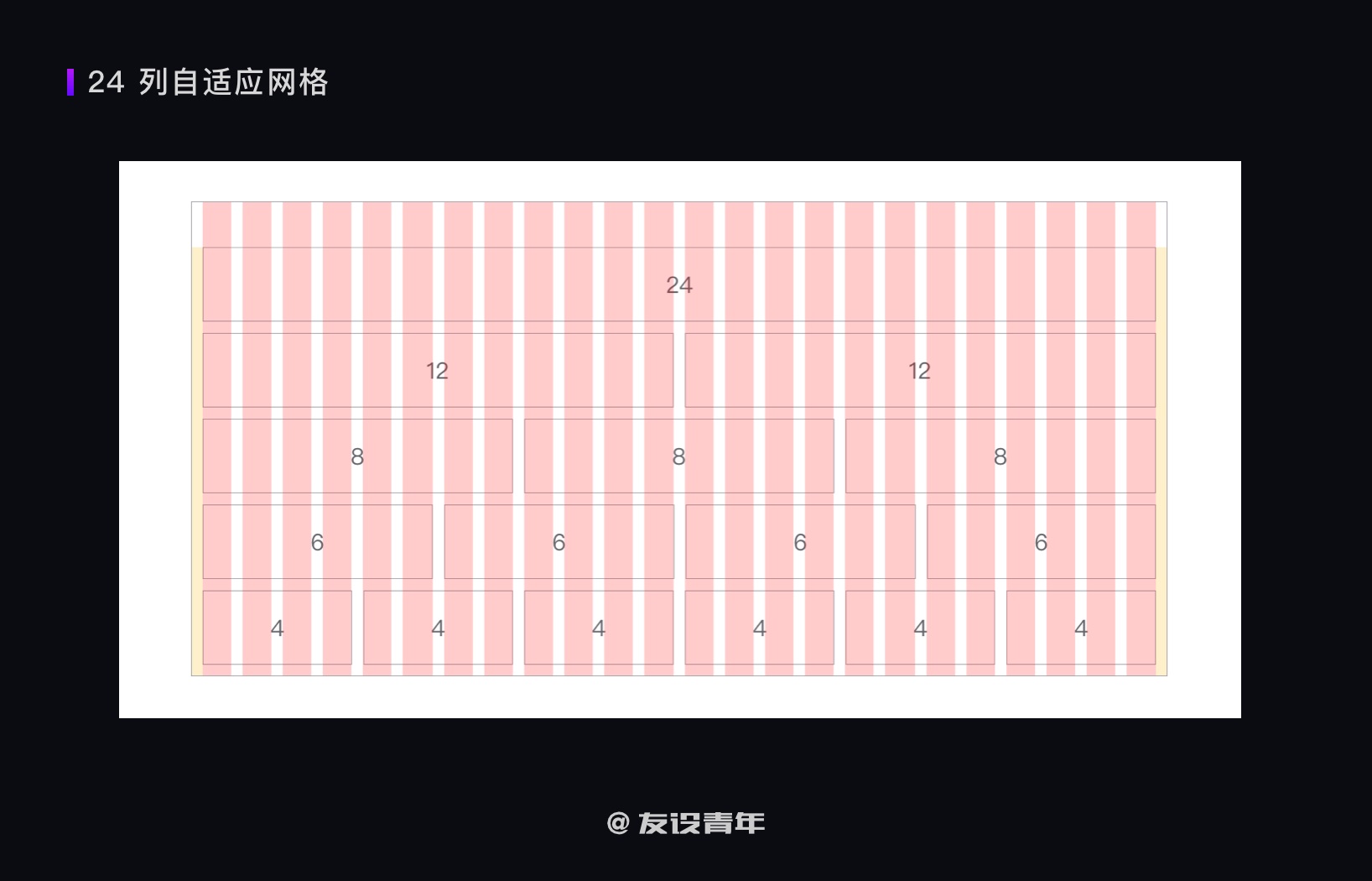 如何搭建B端设计规范？这篇5800字的指南快收下！