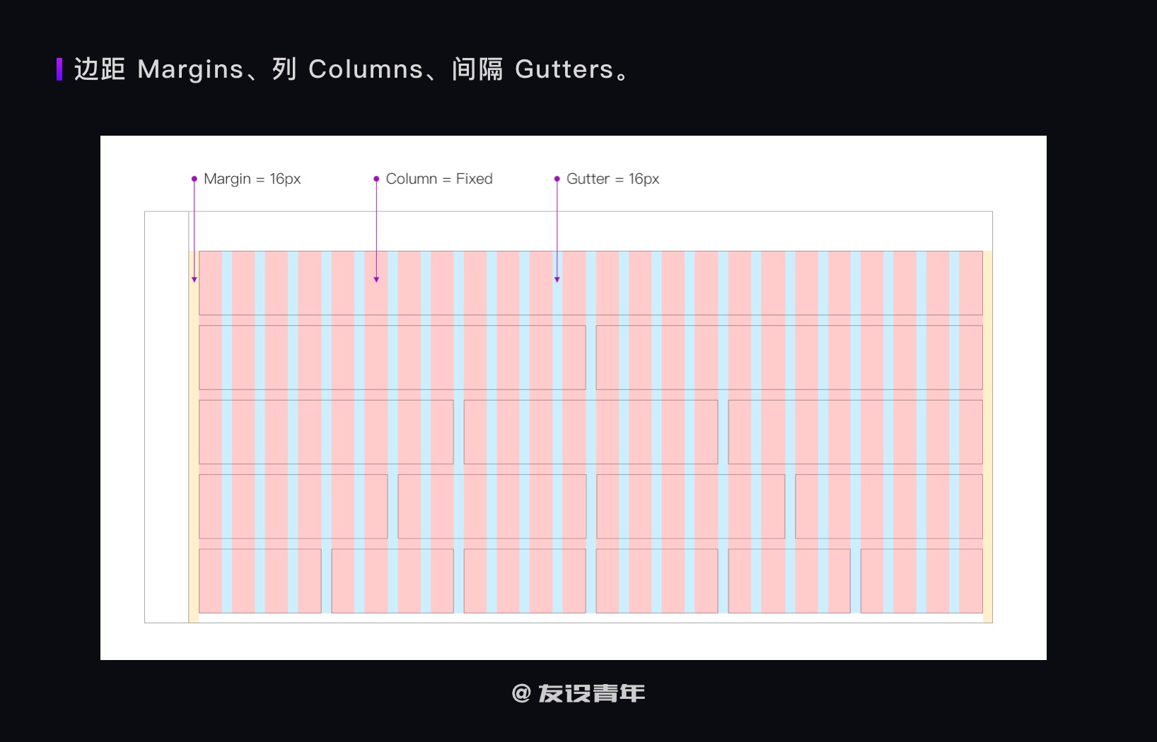 如何搭建B端设计规范？这篇5800字的指南快收下！